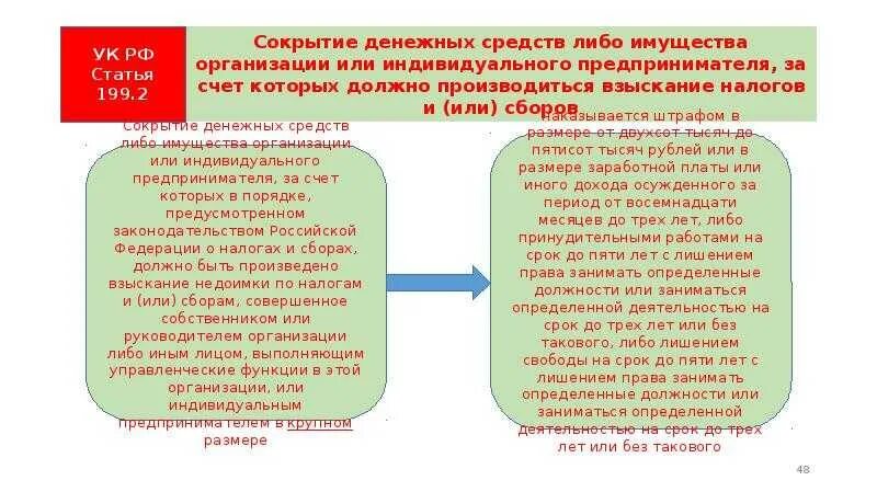 Налоговая взыскание налога за счет имущества. Сокрытие денежных средств. Порядок взыскания налога и сбора с юридических лиц. Этапы взыскания налогов с юридических лиц:. Налог принудительно взыскивается с организаций.