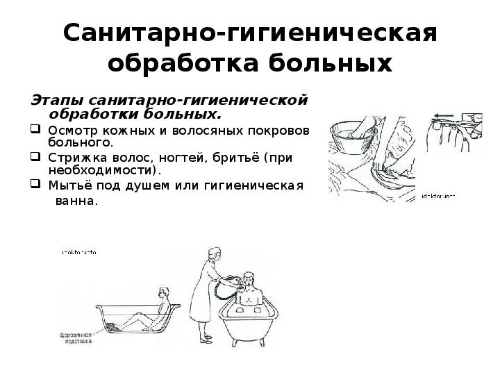 1 санитарная обработка пациента. Санитарно-гигиеническая обработка пациента алгоритм. проведение санитарной обработки больных. кратность гигиенической обработки пациентов. порядок выполнения санитарно-гигиенической обработки больного.