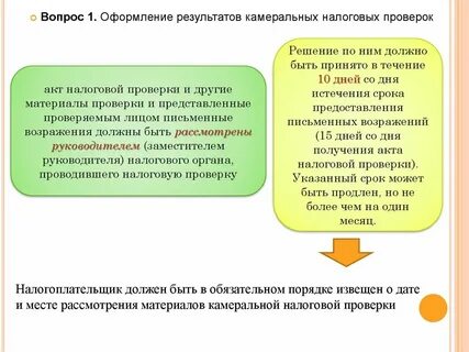 В ходе камеральной налоговой проверки было