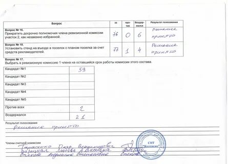 Счетная комиссия дома