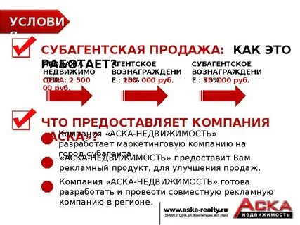Договор с привлеченной организацией