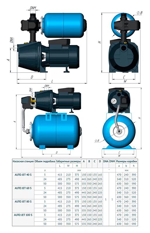Схема насоса marina cam 100/25. Wilo multicargo. Насосная станция grundfos hydrojet. Насосная станция hydrojet jp5 с баком v 24л. Атджет 100 насосная станция.
