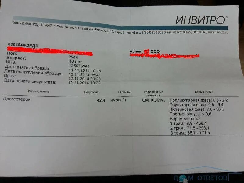 инвитро женские гормоны комплекс. инвитро женские гормоны комплекс. расшифровка анализа крови на гормоны у женщин на 3 день цикла. женский гормональный профиль анализы. инвитро женские гормоны комплекс.