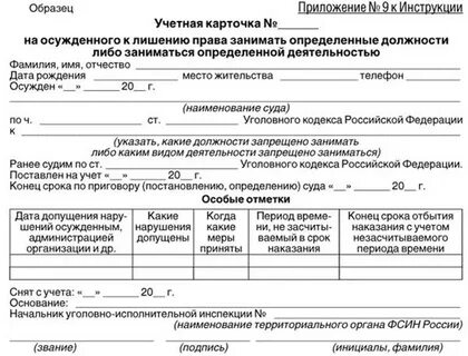 Карта обязательных работ