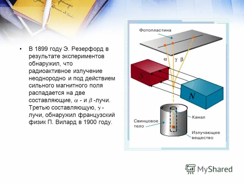 Опыт Резерфорда радиоактивность кратко. Опыт Резерфорда по изучению радиоактивного излучения. Опыт Эрнеста Резерфорда по изучению радиоактивности. Опыты резерфорда по определению состава радиоактивного излучения