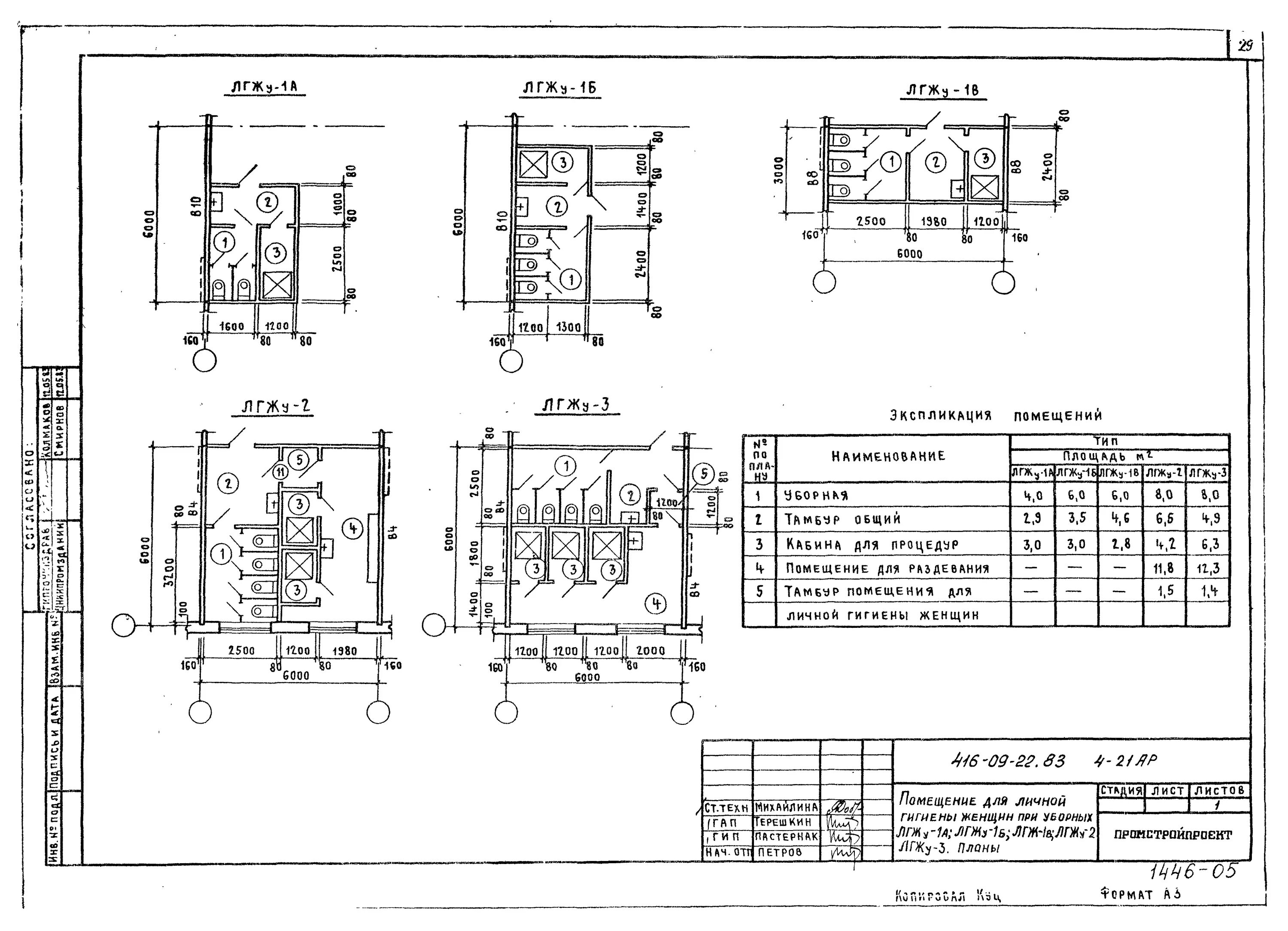 комната личной гигиены женщин. комната гигиены женщин. комната личной гигиены.