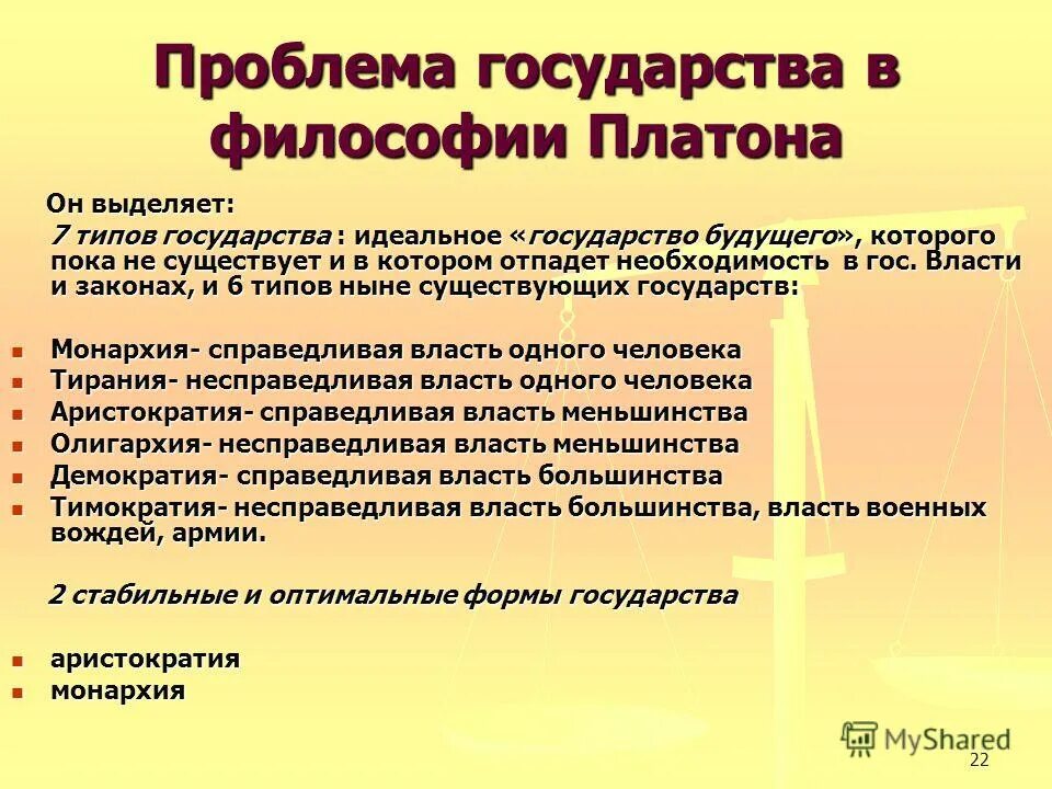 Форма правления идеального государства. Типы государств по Платону. Типы правления по Платону. Формы государства по Платону. 7 Типов государства по Платону.