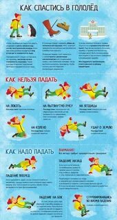Памятки для родителей в детском осторожно гололед