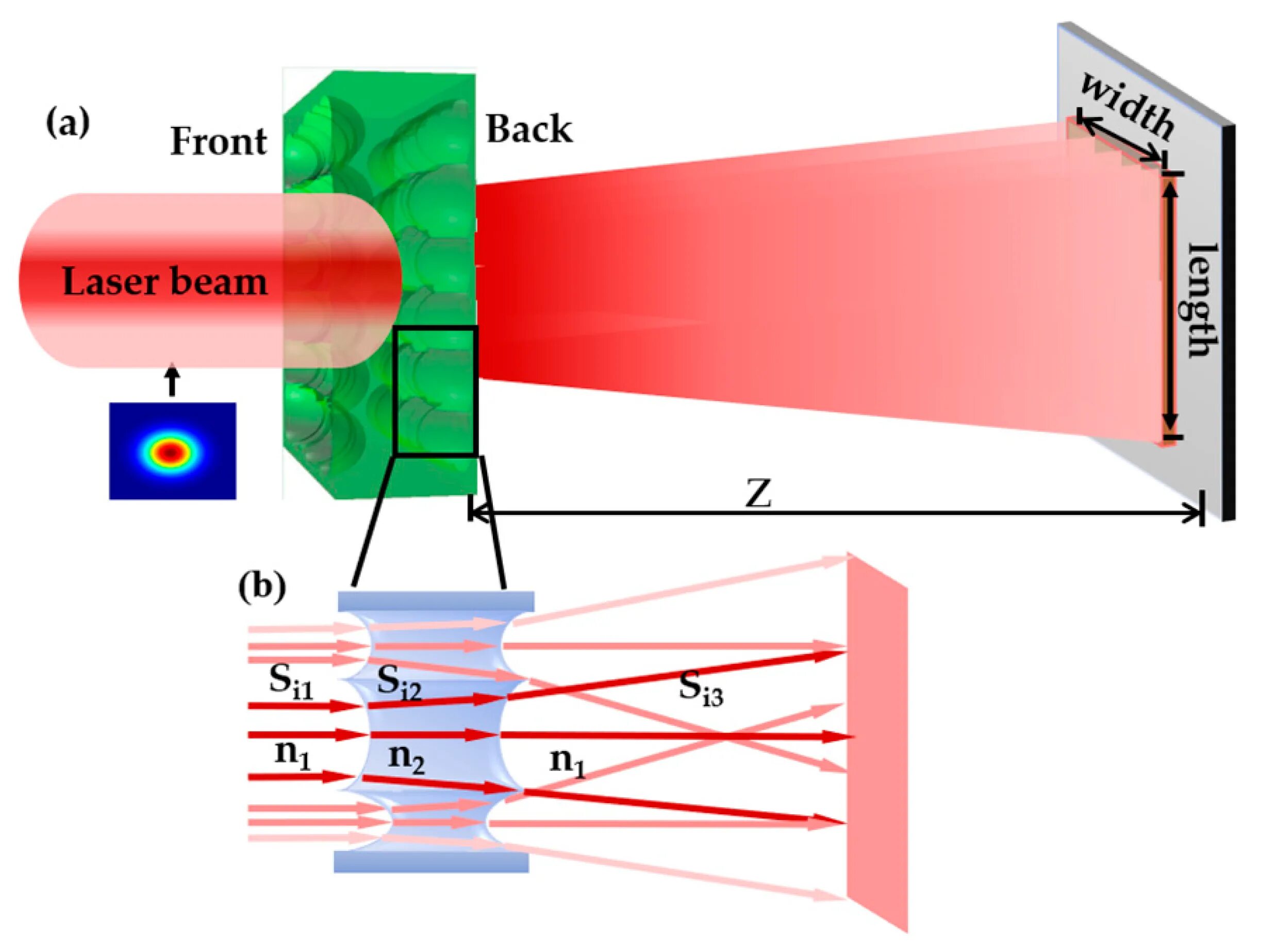 Lens array