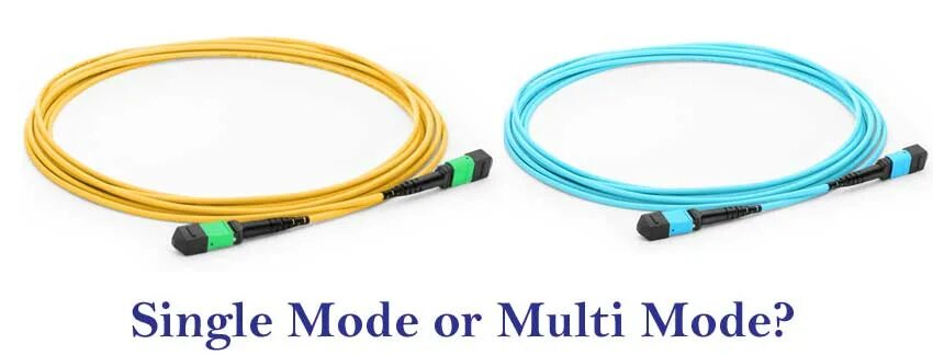 Single Mode vs Multimode Fiber. Multi Mode Fiber. SFP Single Mode и Multy Mode. Fiber Optics Multi Mode Single.