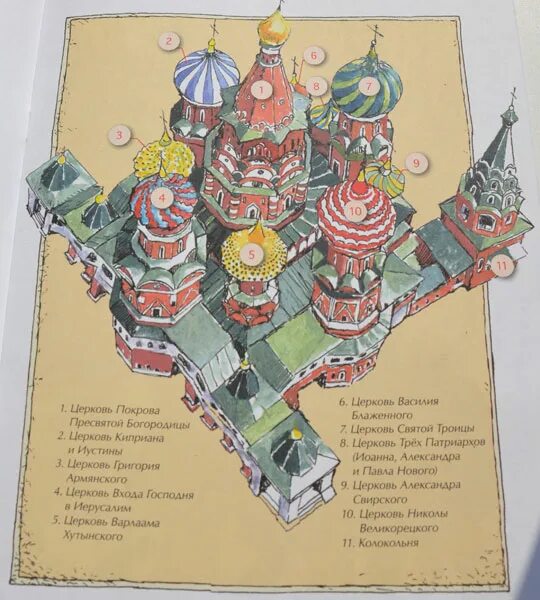 Храм василия блаженного инфографика. Тайна собора василия блаженного книга настя иирикита. Тайна василия блаженного. Церковь василия блаженного калуга. 978-5-907501-33-1 улыбышева м.