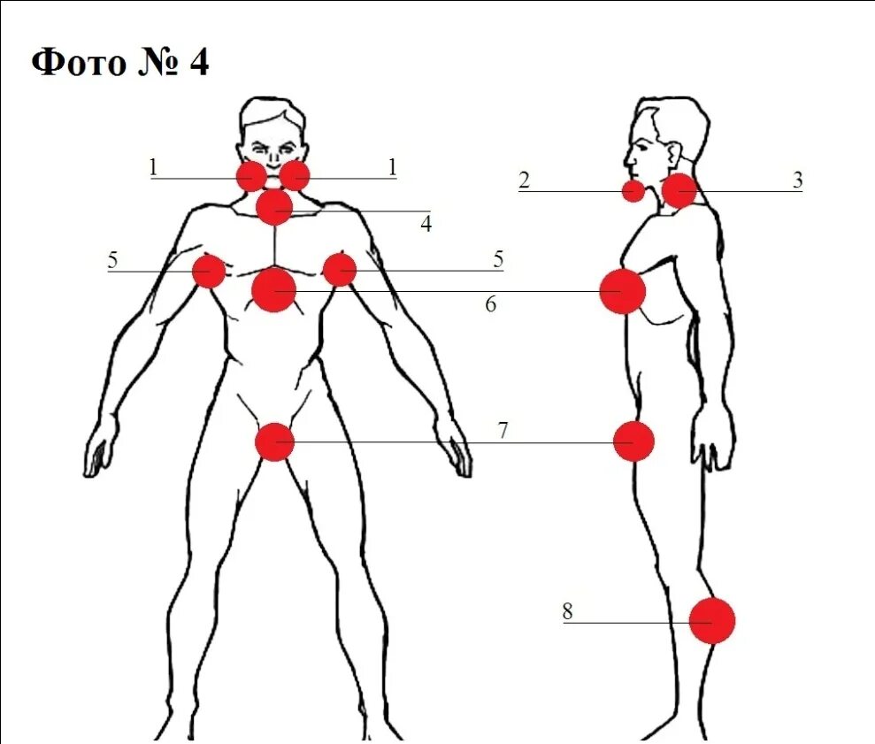 2 шаг 5 точка. Болевые человека болевые точки на теле. 7 Болевых точек человека. Самые больные точки человека.