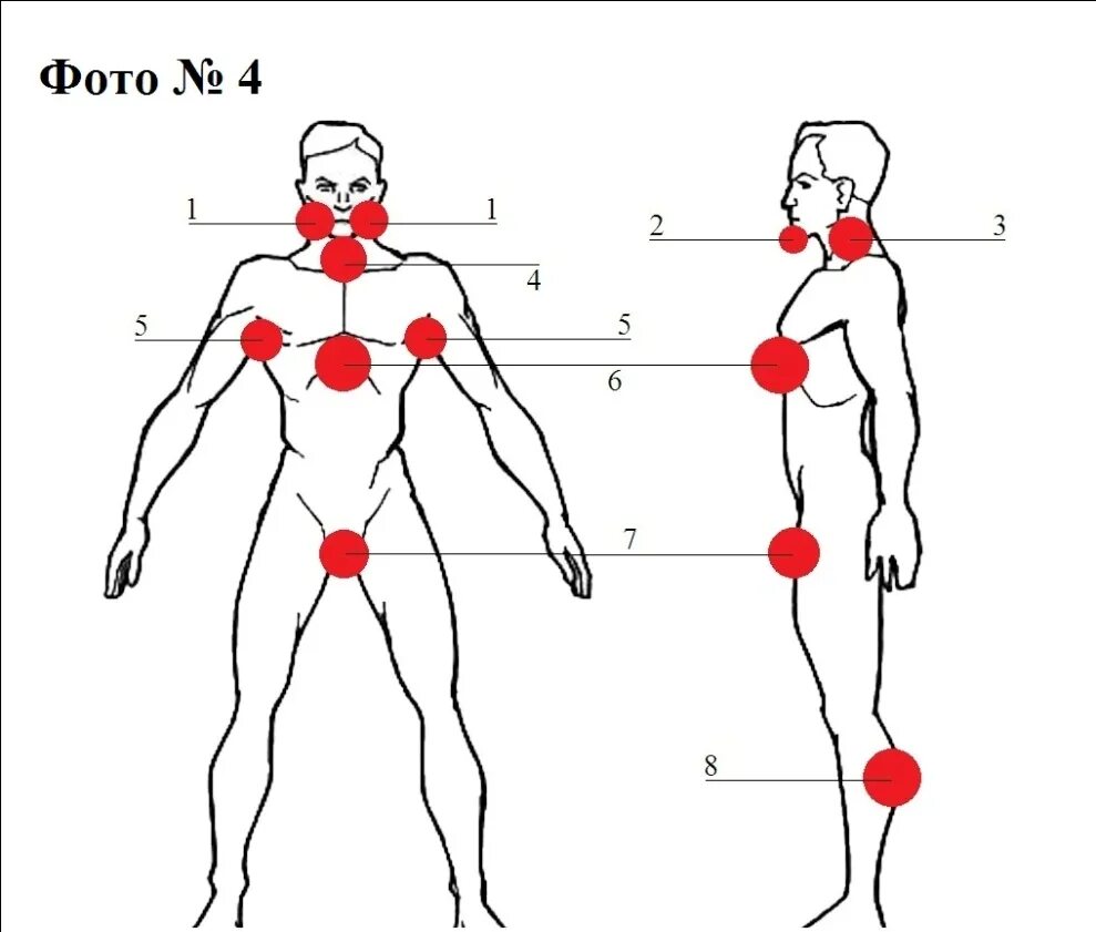 Что будет если ударить человека. Точки человека 5 точка. Болевые точки на теле человека. Болевые точки человека схема. 4 Точка у человека.
