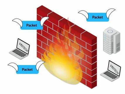 Firewall это