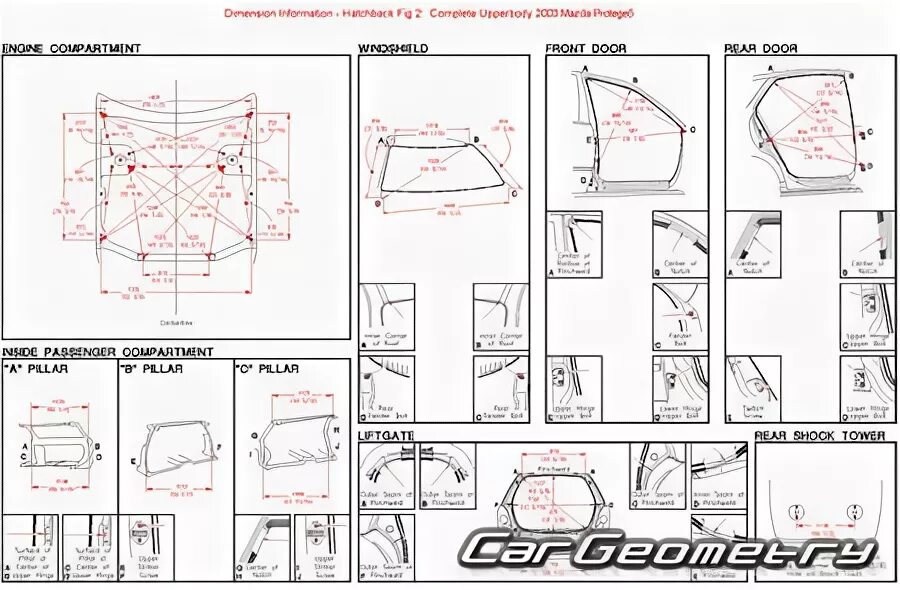 Кузовные размеры мазда 6 gh 2008. Размер капота мазда. Капот tyg арт. Ширина mazda cx-5. Геометрия кузова мазда 323.