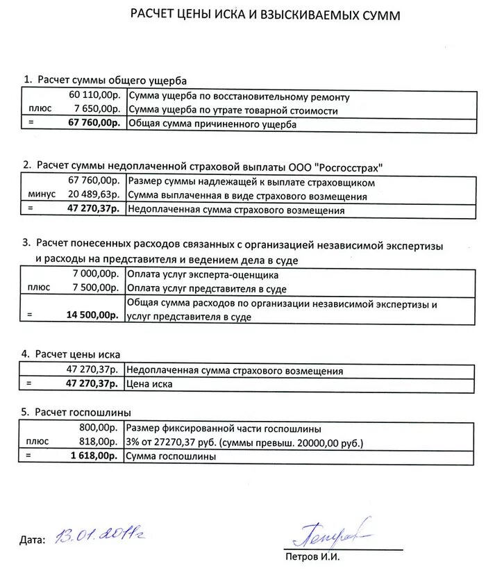 Расчет искового требования образец. Расчет исковых требований как составить. Расчёт исковых требований для суда образец. Расчет заявленных исковых требований образец. Пример расчета суммы иска.