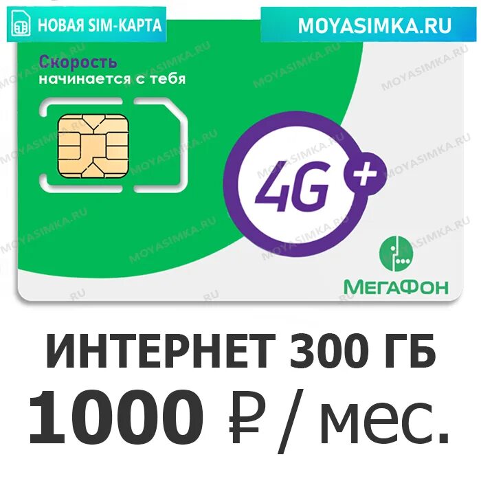 Сим карта мегафон интернет безлимит. Сим карта мегафон интернет. мегафон сим карта безлимит. самая выгодная симка для звонков. мегафон роутер с сим картой.