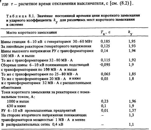 Ударный коэффициент тока короткого замыкания. Собственное время отключения выключателей 35 кв. Ударный коэффициент тока короткого замыкания таблица. Ударный коэффициент тока короткого замыкания таблица 110 кв. Ток времени отключения