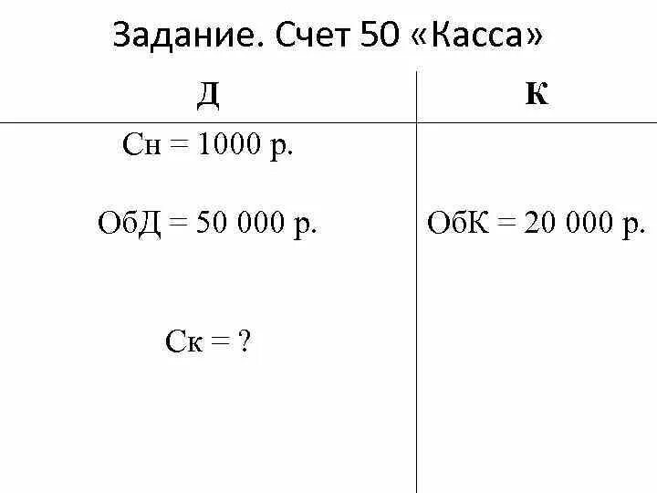 Схема счета 50. Схема активного счета 50 касса. Структура счета 50. Структура счета 50 «касса». Счет 50 касса счет 51