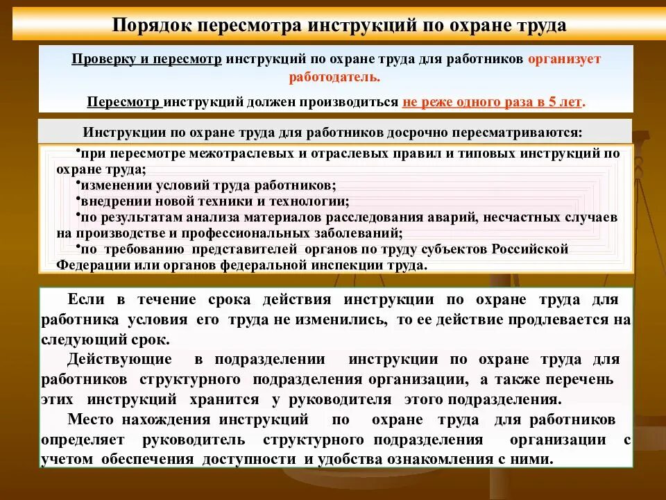 Проведенного в сроки 10. Инструкция по охране труда. Пересмотр инструкций. Сроки пересмотра инструкций. Пересмотр инструкций по охране труда.