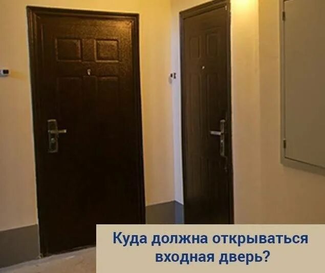 Как правильно должны стоять двери. Правая дверь наружного открывания. Правильное открывание межкомнатных дверей. Сторона открывания входной двери. Монтаж межкомнатных дверей.