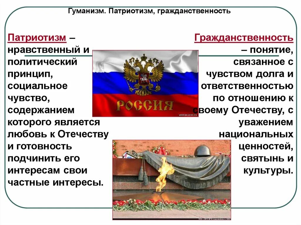 Пример патриотического поведения