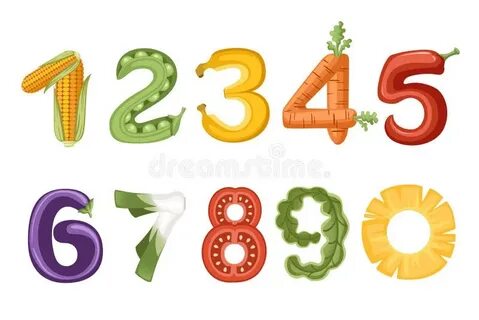 Food numbers