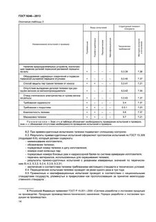 Приемо сдаточные испытания документы