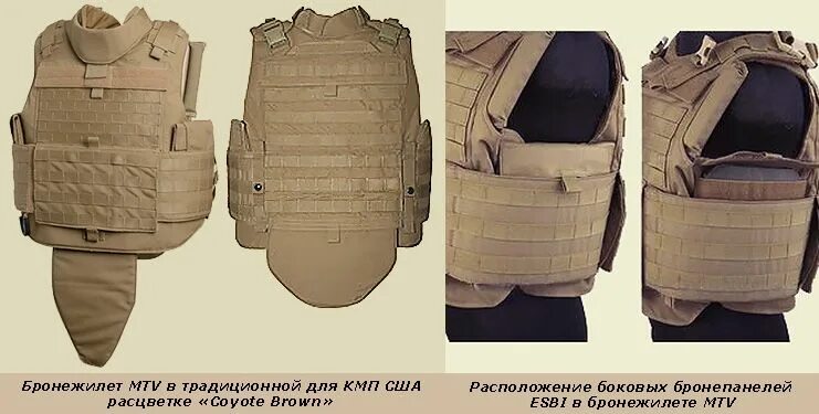 MTV бронежилет. Бронежилет «Modular Tactical Vest». Бронежилет IOTV Gen 2. Бронежилет НАТО MTV. Бронежилет весит армейский