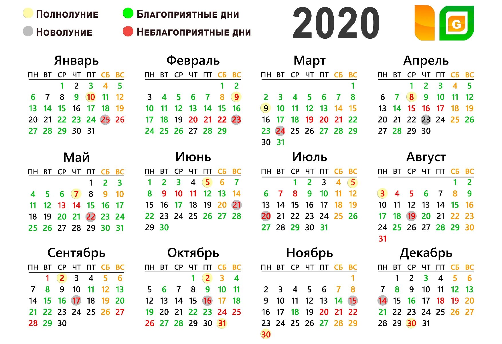 Какой год по лунному календарю. Календарь рыболова на 2020. Таблица лунного календаря рыболова на 2020 г. Лунный календарь рыбака на 2020. Лунный календарь садовода 2020.