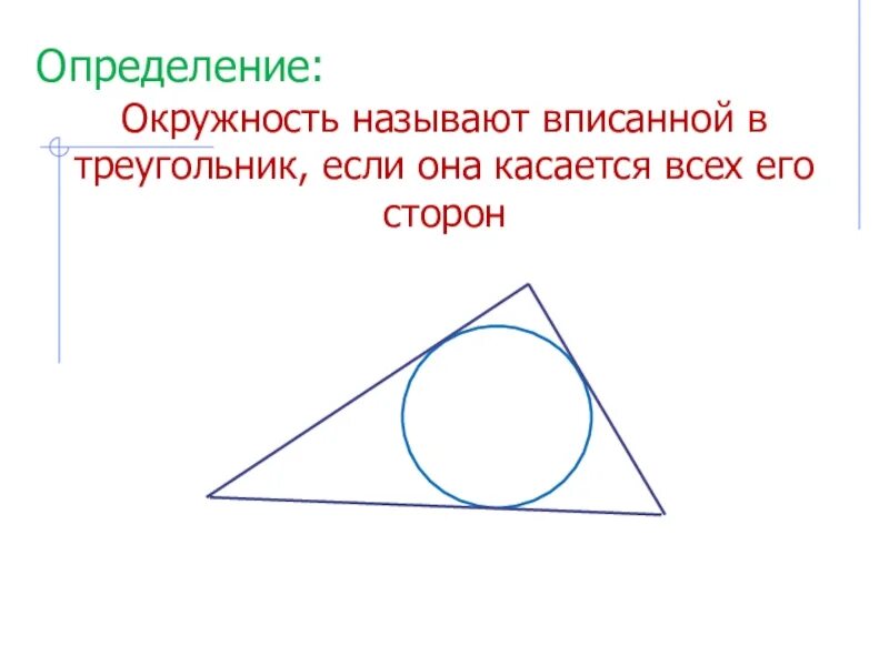 Какая окружность называется вписанной в треугольник. Вписанная окружность около треугольника. Центр вписанной около треугольника окружности. Окружность называют вписанной в треугольник если она. Определение вписанной окружности.
