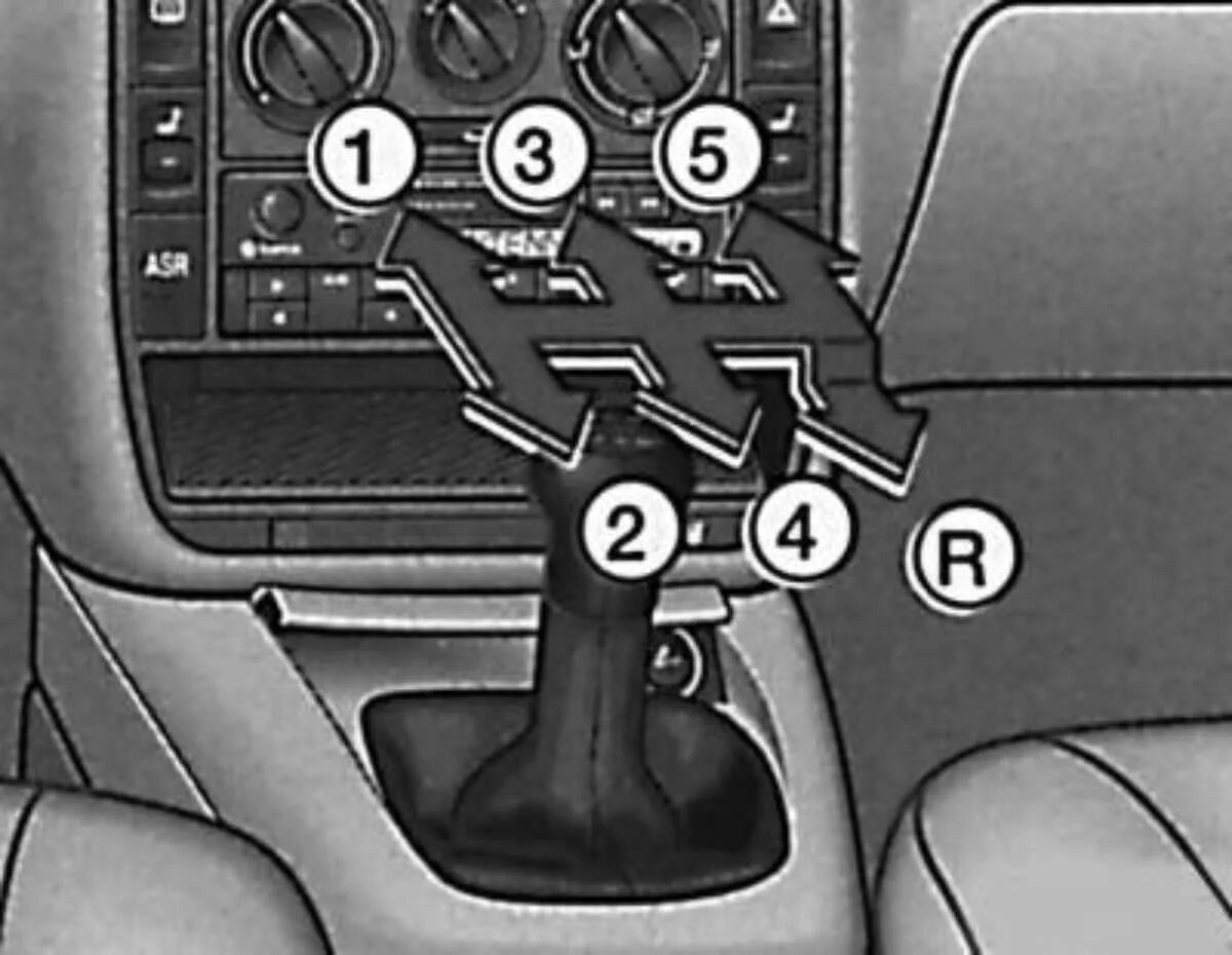 Пассат б7 1. Пассат б6 управление кондиционером. Приборная aid passat b8. Как включить пасит 2. Как включить пасит 2.