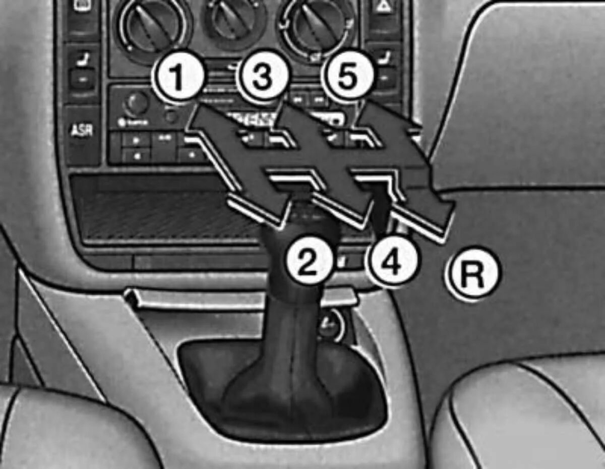 Коробка скоростей фольксваген. Переключение скоростей Фольксваген б4. Передачи коробки механика Фольксваген Пассат. Коробка передач Пассат б5. Передачи на Фольксваген б5.