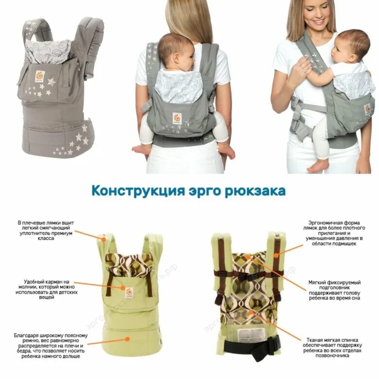 Эрго рюкзак 2019. Слинг Эрго рюкзак. Active Sling Эрго рюкзак. Правильная посадка в Эрго рюкзаке. Эргорюкзак с какого возраста