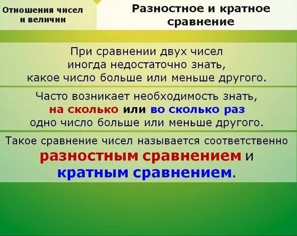 Математика разностное сравнение. Разностное сравнение. Разностное сравнение чисел. Кратное сравнение. Разностное и кратное сравнение.