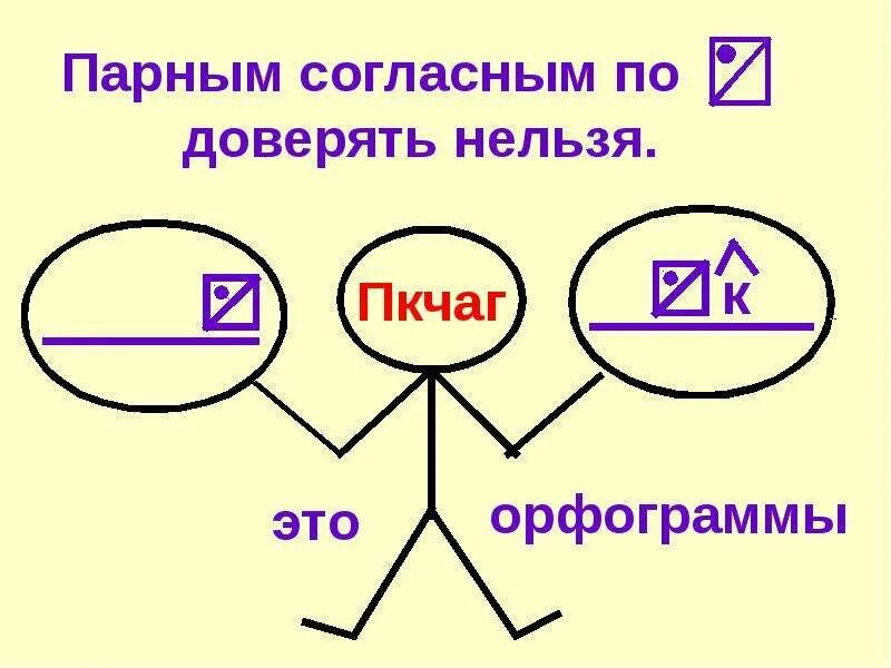 Парных случаев