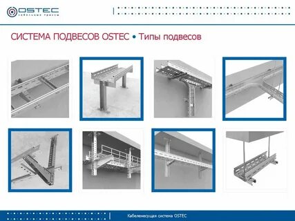 Тип подвеса