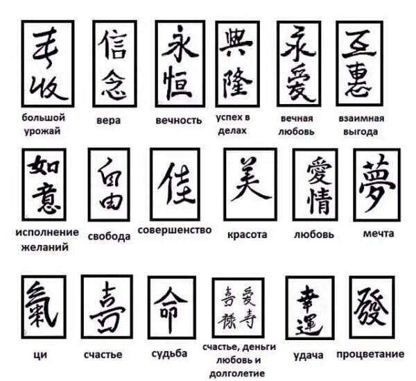 Удача перевод. Китайские надписи и их обозначения. Благоприятные китайские иероглифы. Китайский иероглиф счастье. Китайский символ удачи.