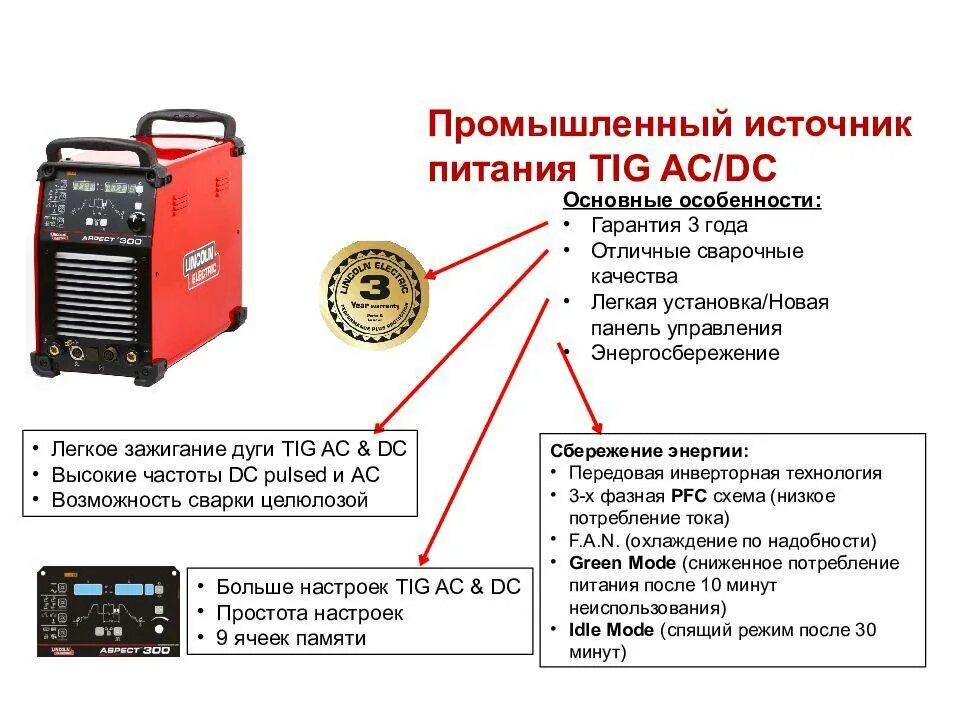 Сварочные инверторы какую выбрать. Источники питания дуги tig сварки. современное сварочное оборудование. виды сварочных аппаратов. сварочные аппараты презентация.