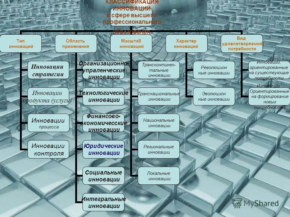 реферат на тему характере человека и его качествах. презентация на тему психология личности. темперамент и характер. характер реферат по психологии. темперамент.