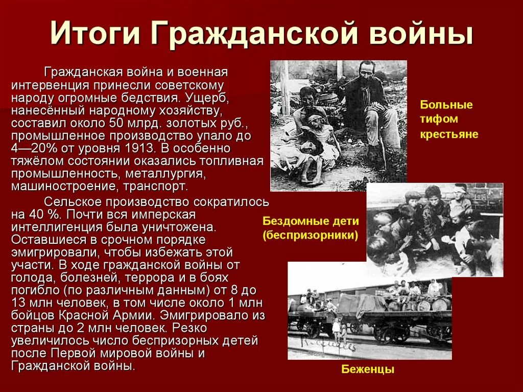 Сколько погибших в гражданскую войну в россии. Итоги гражданской войны 1918-1922.