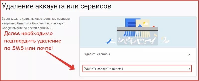 Удалить профиль google. Как удалить аккаунт в пабг. как удалить аккаунт в boosty. подтвердите удаление аккаунта. как удалить аккаунт в гмаил.