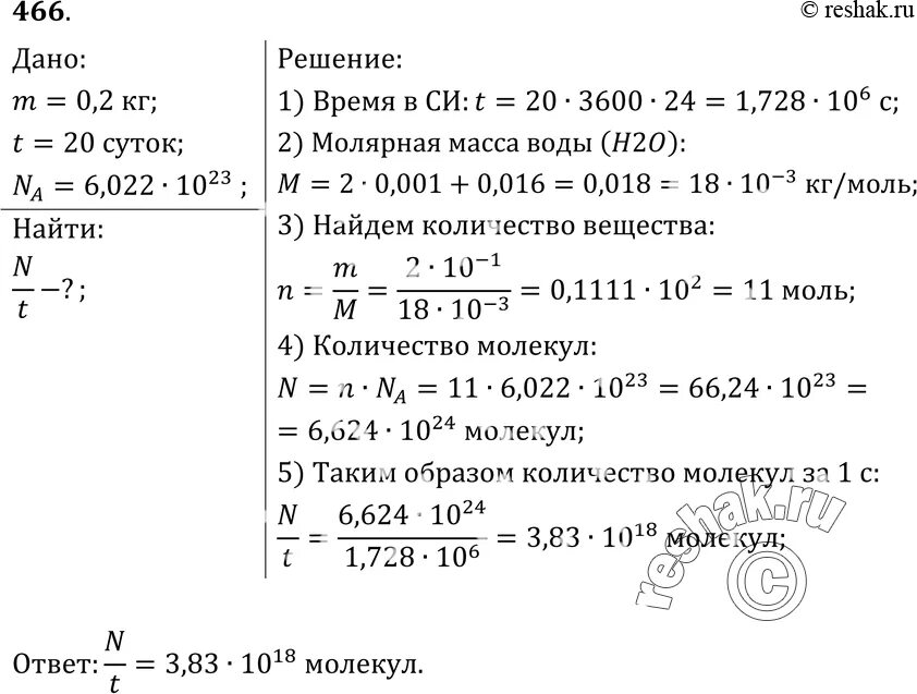 Сколько молекул в стакане