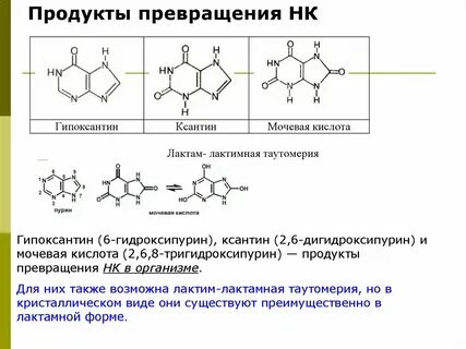 Мочевая кислота
