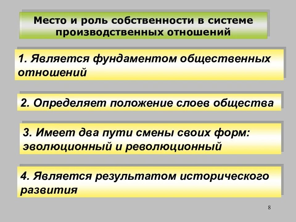 Роль собственности в системе экономических отношений