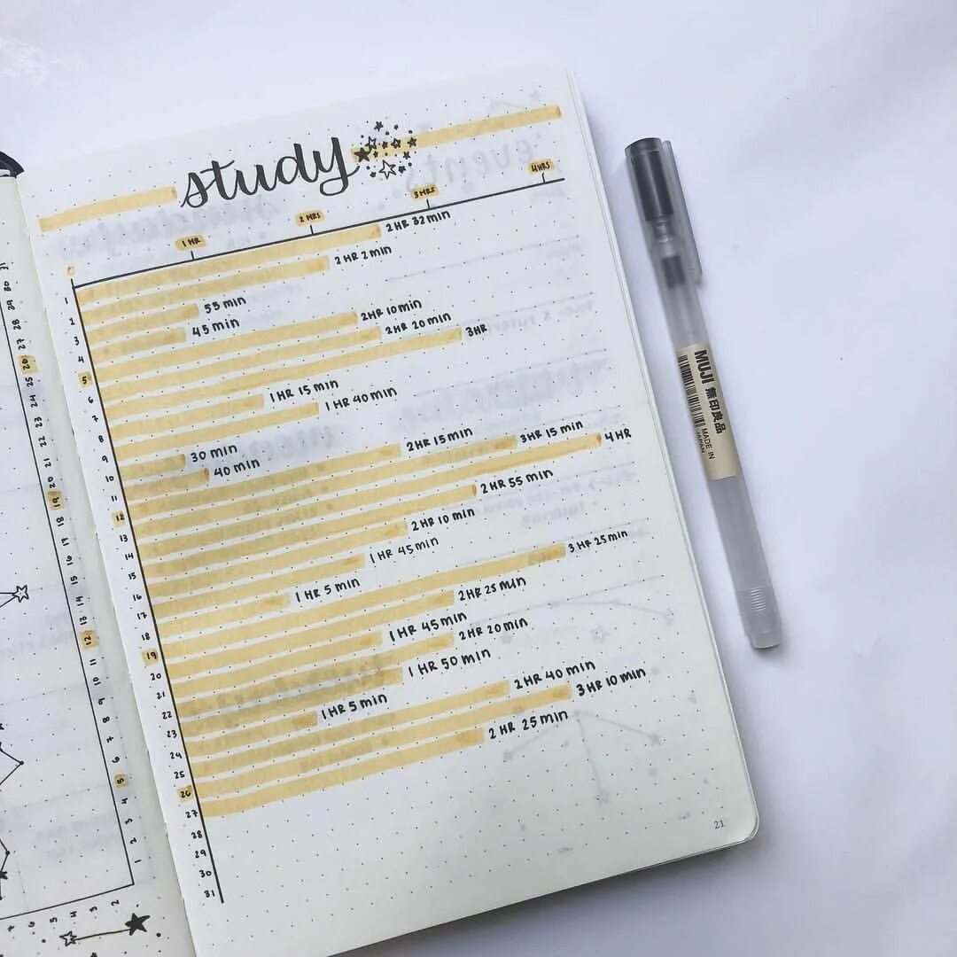 Lists journal. Ежедневник планер bullet journal. ведение буллет джорнал. планер для учебы буллет джорнал. ежедневник в стиле буллет джорнал.