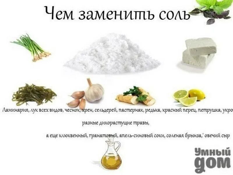 Какие продукты являются источником быстрой соли. Чем можно заменить соль. Чем заменить соль на диете. Вместо соли что можно использовать. Травы заменяющие соль.