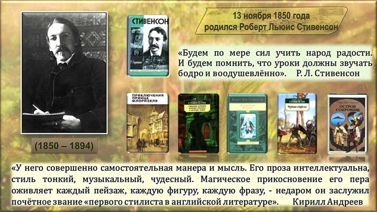 12 книг кратко. Остров сокровищ Льюис Стивенсон. Книги писателей.