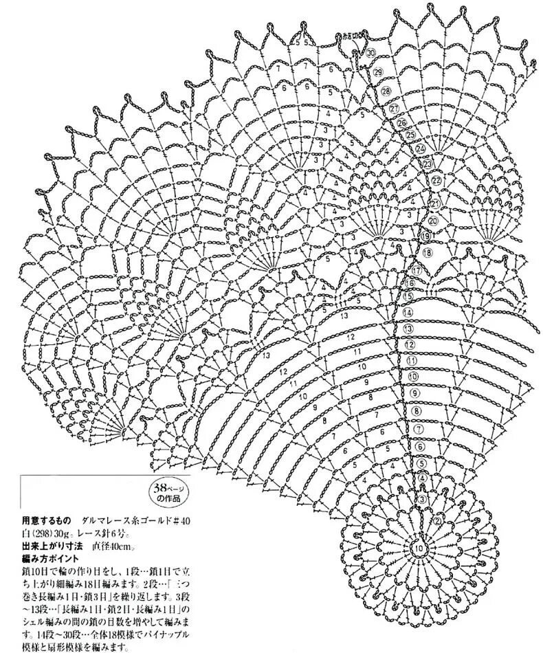 Бесплатные схемы вязания салфеток. Схема вязания крючком для начинающих салфетка круглая. Вязаные салфетки крючком со схемами. Схемы салфеток связанных крючком. Схема вязания крючком салфетки круглые.