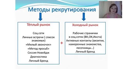 Объясните указанную автором связь закрытого типа рекрутирования